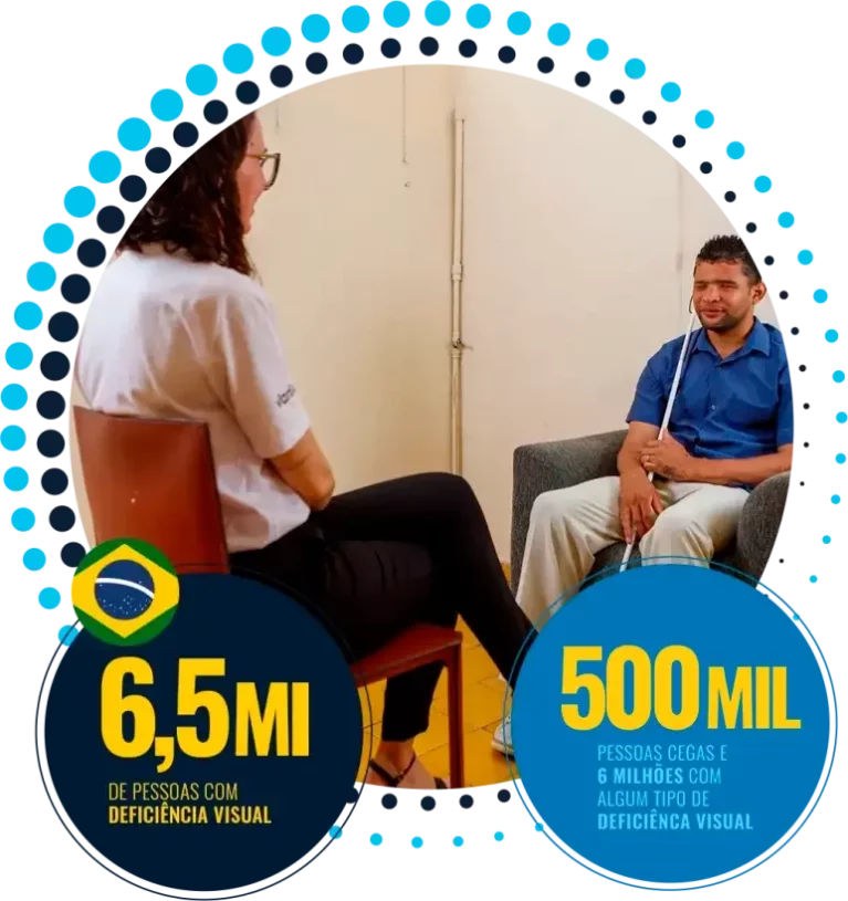 foto com duas pessoas sentadas, uma de frente para a outra em uma das salas do ICB, conversando. Em uma cadeira, uma psicóloga do ICB, de camisa branca, calça preta e óculos e em uma poltrona, um homem cego, vestido com uma camisa azul e calça branca.